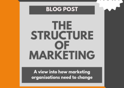 Marketing Operations Maturity – where are you?